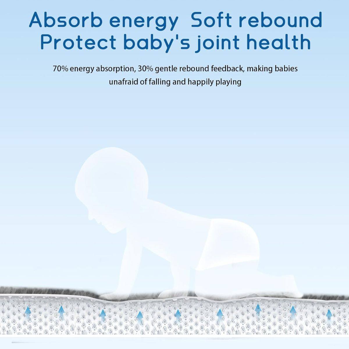 Toddly CushyCrawl V1.0 Memory Foam Play Mat | Tatami-Style Soft Floor Mat