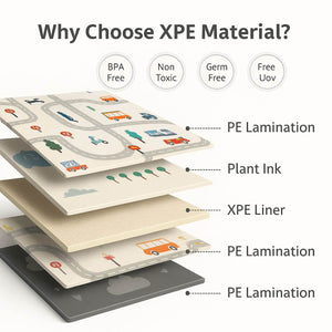 Large baby play mat foldable waterproof reversible foam with city and cloud designs