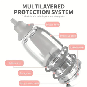 Feather & Fawn GentleCare Electric Nasal Aspirator with 3 Suction Levels Nasal Aspirator