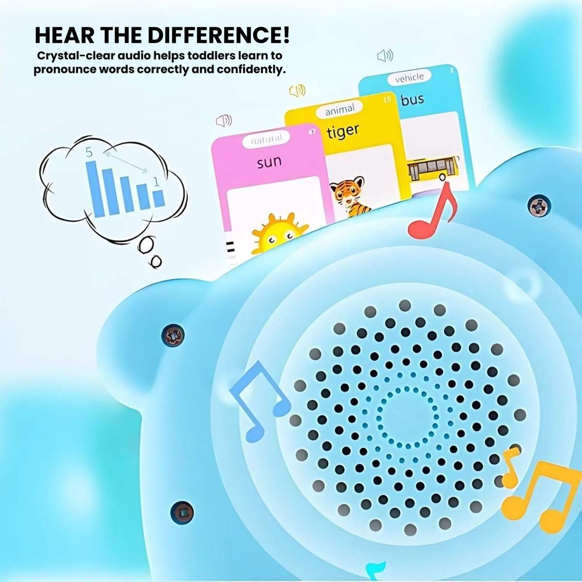 kidst 510 Word Talking Flash Cards | Toddler Speech & Learning Toy Vocabulary Builder Talking Flash Cards