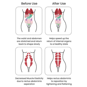 MaterniCare 3 - in - 1 Postpartum Recovery Belt Breathable Cotton with Pelvic Support Maternity Belt