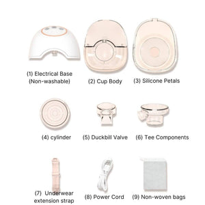 MaterniCare FlowBreeze Pro electric breast pump with 4 flange sizes and digital display
