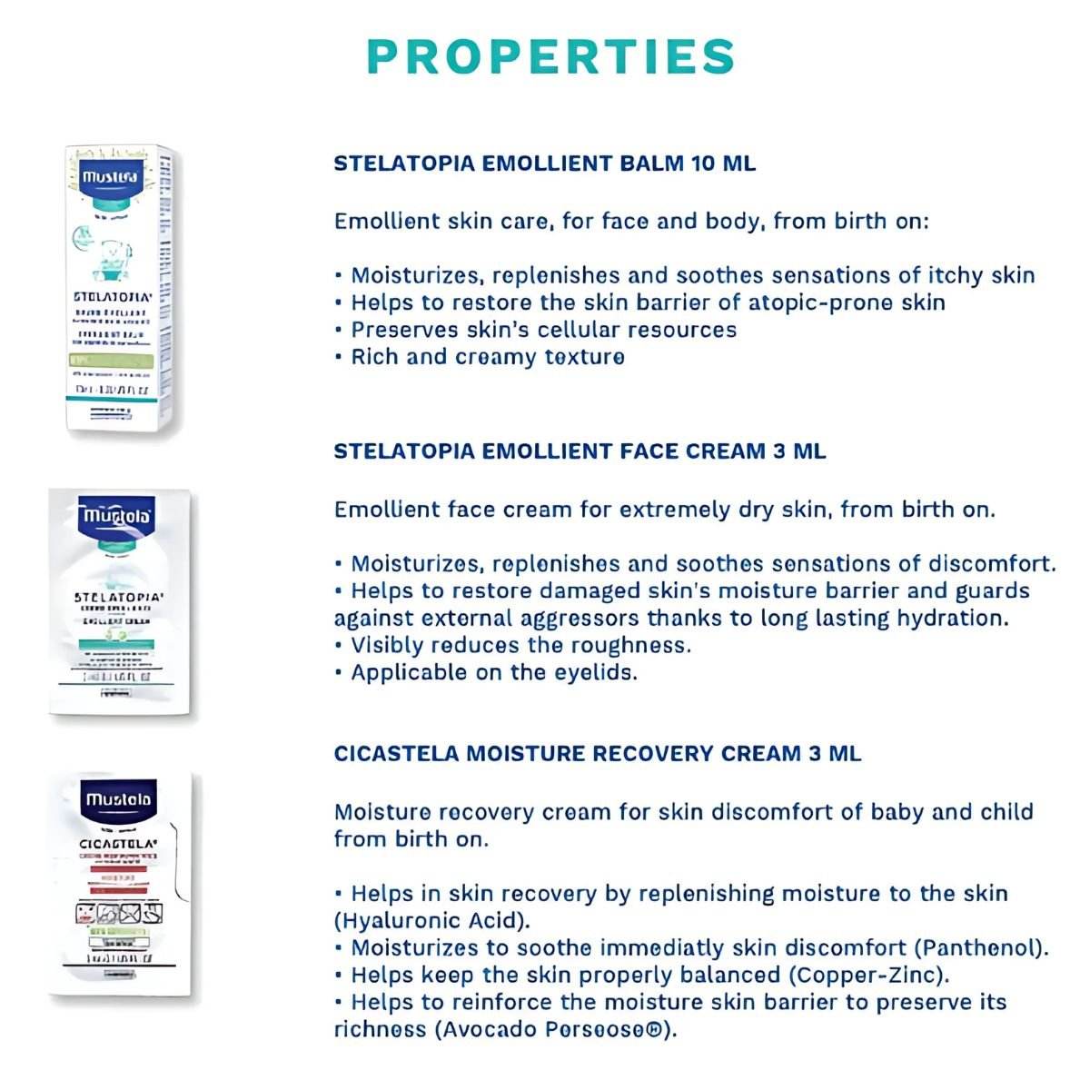 Mustela Eczema Essentials Trial Kit Baby Skincare