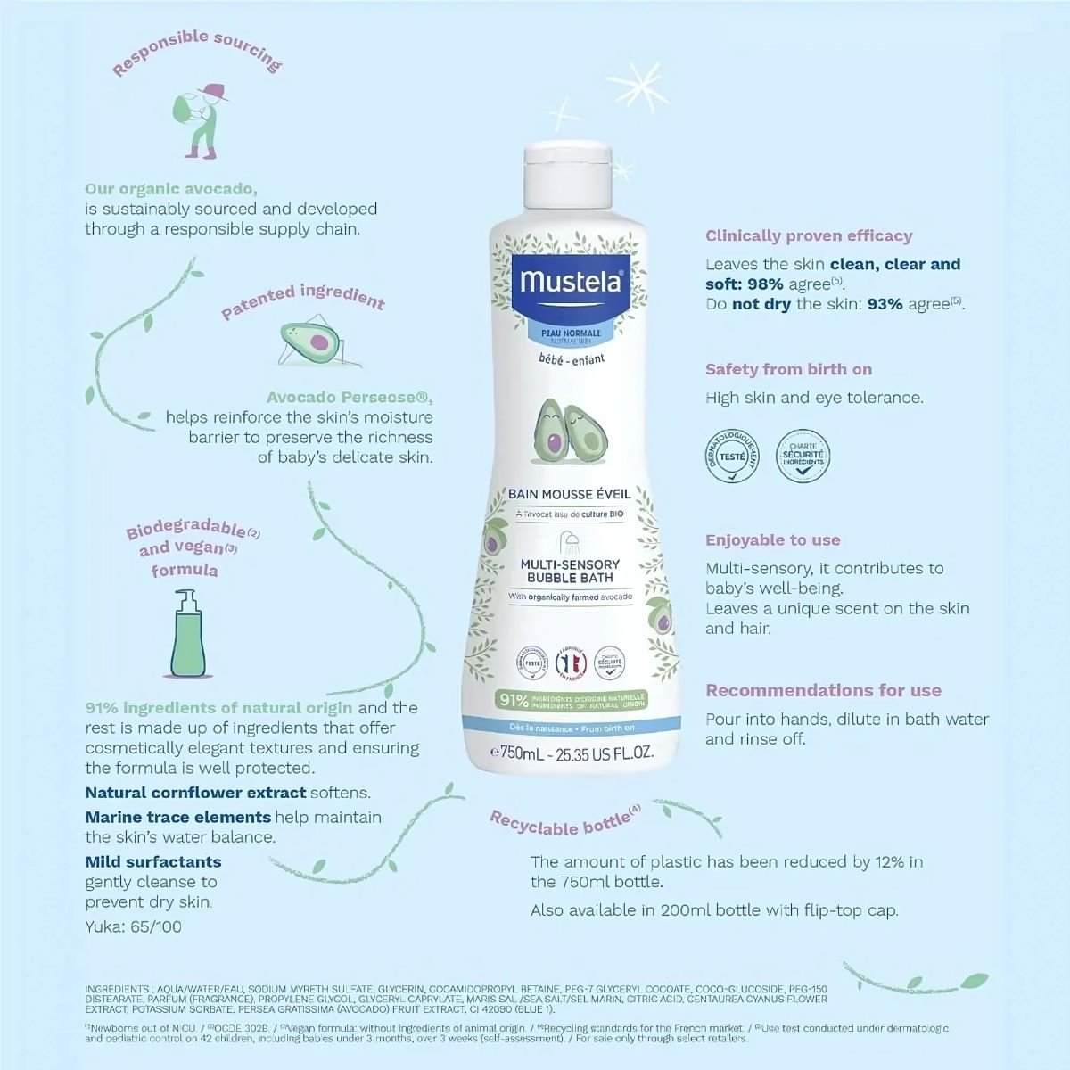 Mustela Multi - Sensory Bubble Bath (750ml) Baby Skincare