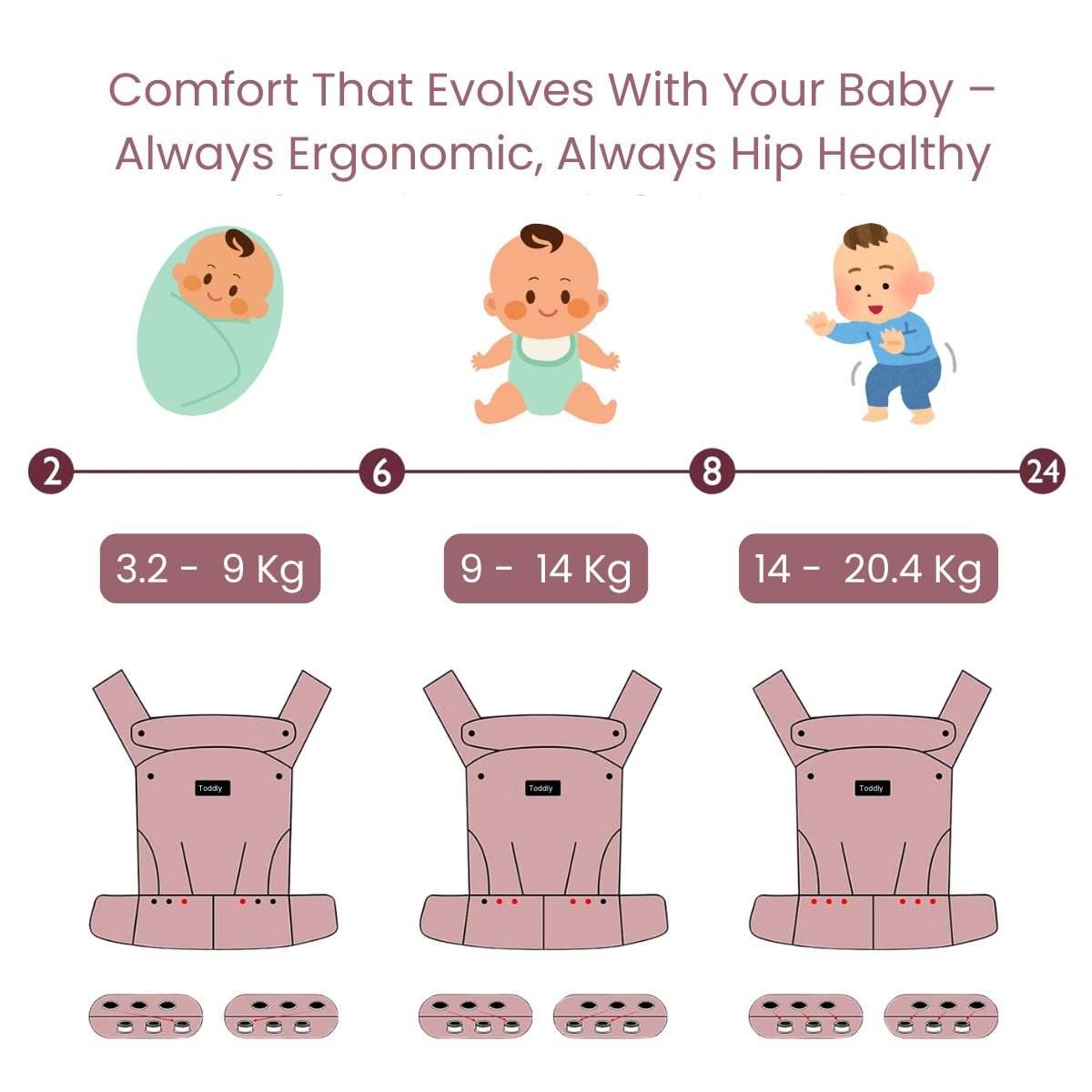 Toddly SnugNest ergonomic baby carrier with adjustable seat and padded straps for hip-healthy, hands-free comfort from newborn to toddler