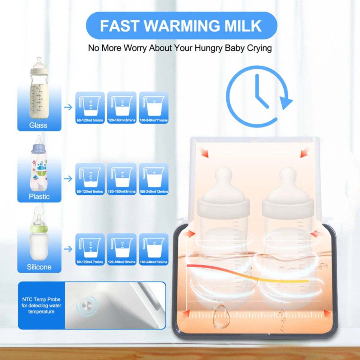 Toddly WarmNourish 9-in-1 portable baby bottle and food warmer with touchscreen controls
