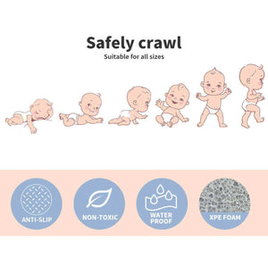 Large baby play mat with anti-slip, non-toxic, waterproof XPE foam for safe crawling and growth stages.