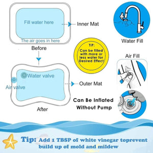 Diagram showing how to fill and inflate the BabiesMart Tummy Time Water Play Mat with water and air without a pump, including tips to prevent mold and mildew.