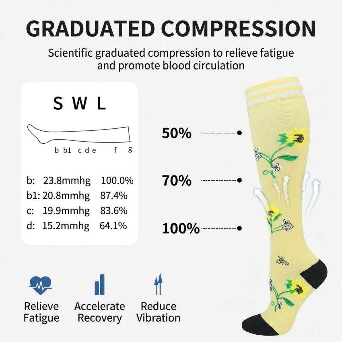 Compression Socks in pale yellow knit with green floral motifs, black toe and heel, and a ribbed striped cuff.