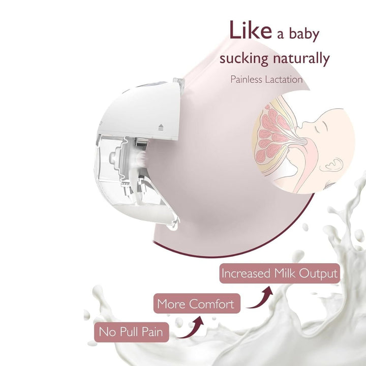 MaterniCareMaterniCare FlowBreeze Pro Hands - Free LCD Electric Breast Pump with 4 Flange SizesBreast Pump - Babies Mart Australia