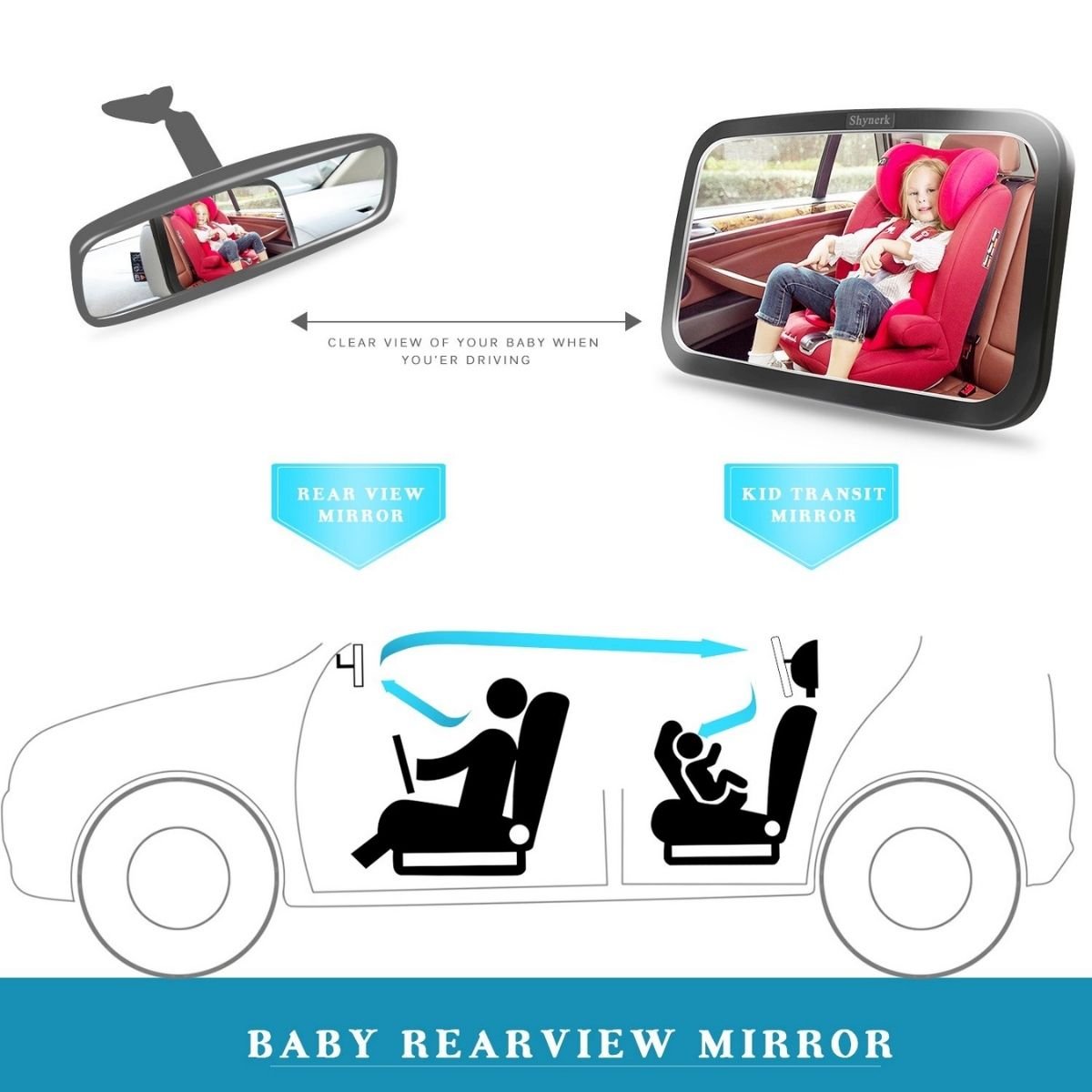 MovanaMovana Car Seat Mirror with 360° Rotation | Shatterproof & AdjustableCar Seat Mirror - Babies Mart Australia