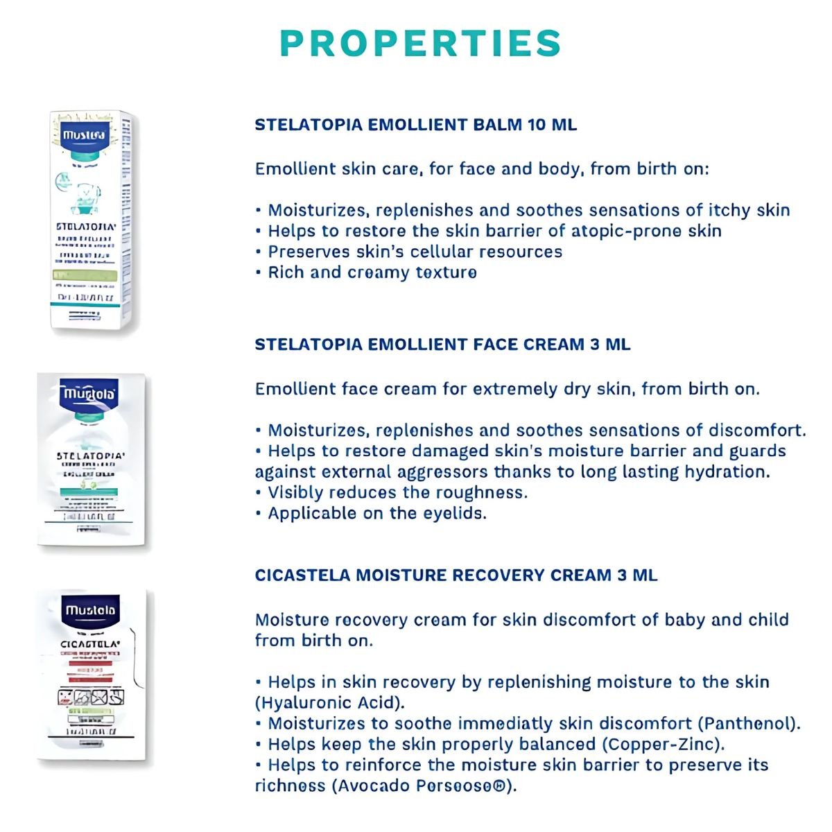 MustelaMustela Eczema Essentials Trial KitBaby Skincare - Babies Mart Australia