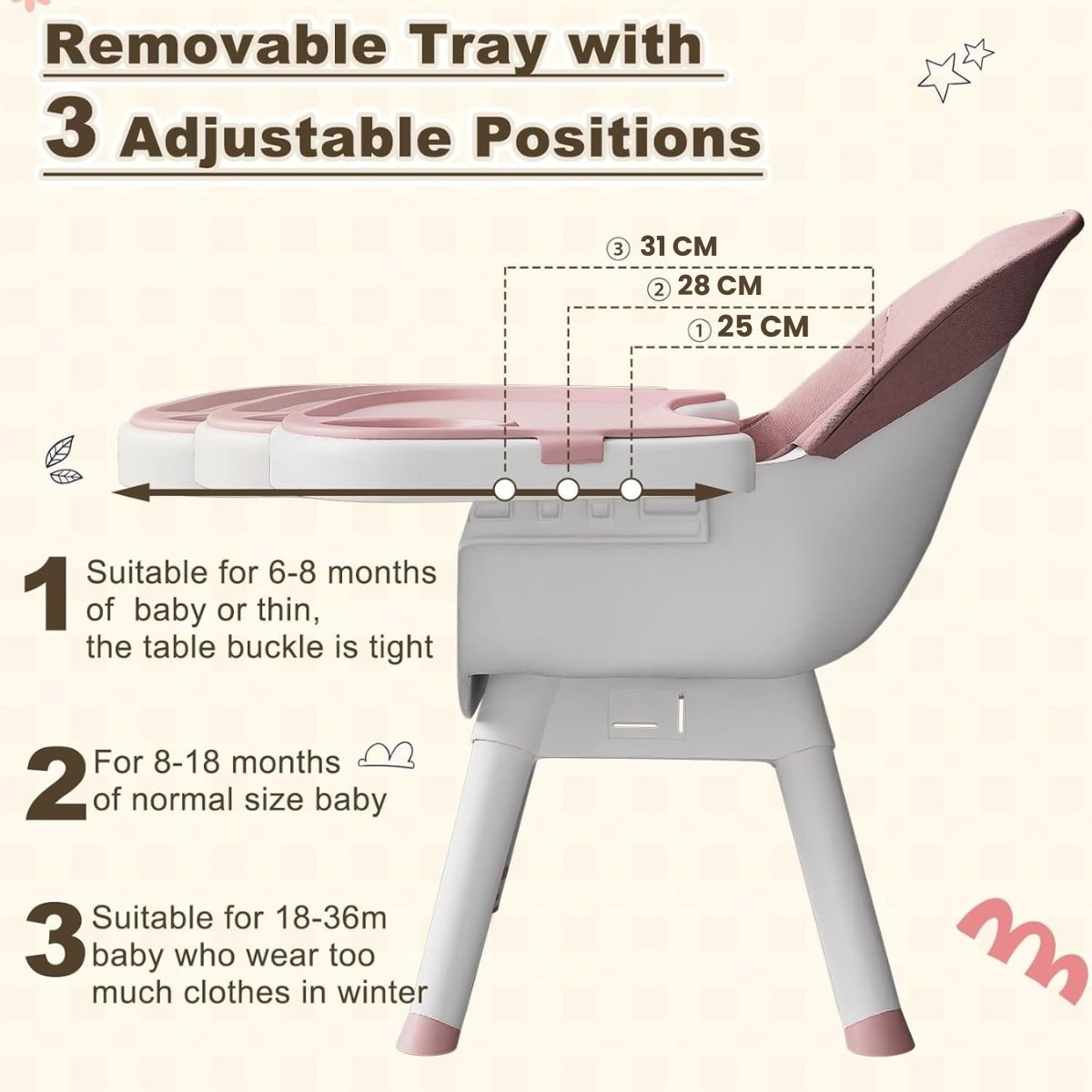 ToddlyToddly FlexiGrow 4 - in - 1 Baby High Chair Upgraded with Enhanced SafetyHigh Chair - Babies Mart Australia