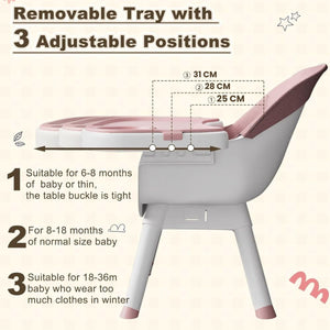 ToddlyToddly FlexiGrow 4 - in - 1 Baby High Chair Upgraded with Enhanced SafetyHigh Chair - Babies Mart Australia