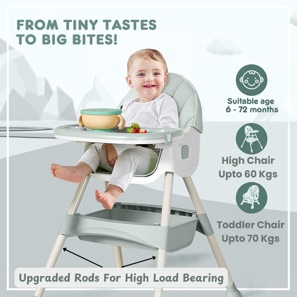 ToddlyToddly FlexiGrow 4 - in - 1 Baby High Chair Upgraded with Enhanced SafetyHigh Chair - Babies Mart Australia