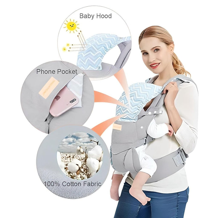 ToddlyToddly SnuggleFlow Baby Carrier Ergonomic Design with Hip SeatBaby Carriers - Babies Mart Australia