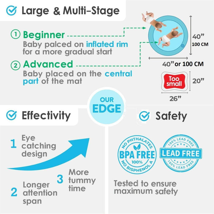 Toddly SplashJourney XL Inflatable Tummy Time Water Mat Sensory Mat for Baby - Babies Mart Australia